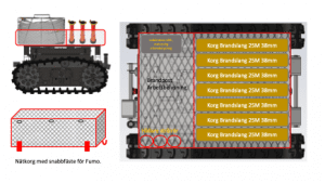 Ritning på Fumos lastkorg